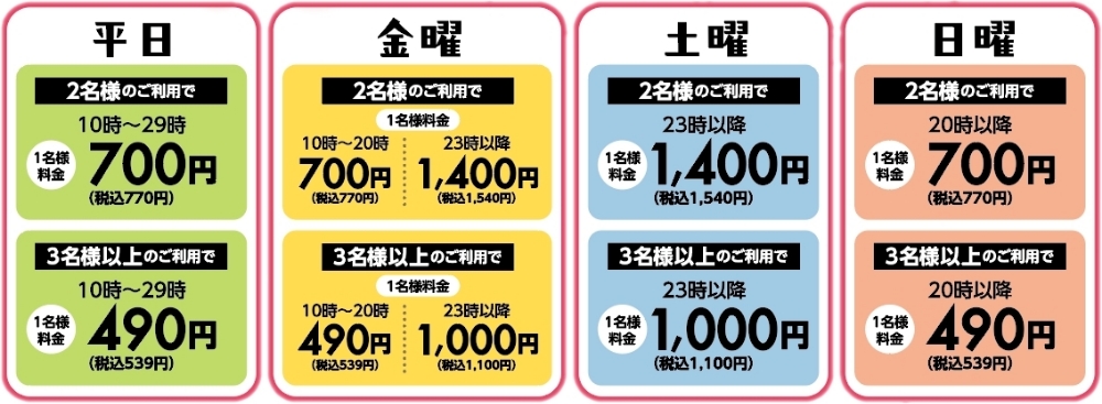 学割料金